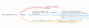 03第二讲如何做到不吼不叫，也不娇惯孩子