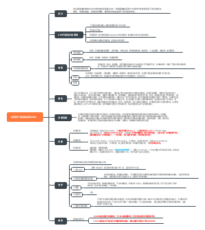 抗利尿分泌不当综合征