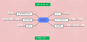 新冠病毒