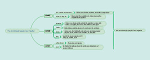 Android-Android-第五单元section  A  3a课文