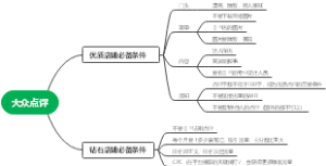 大众点评 思维导图