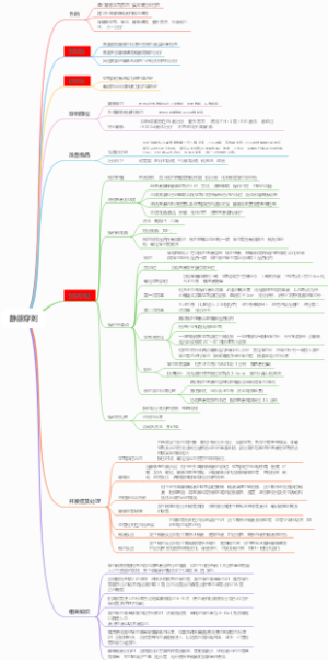 静脉穿刺思维导图