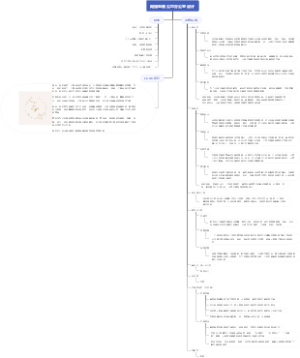 网络电商公司办公室设计