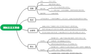 新民主主义革命