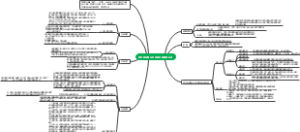 安吉县小额公共资源交易管理办法
