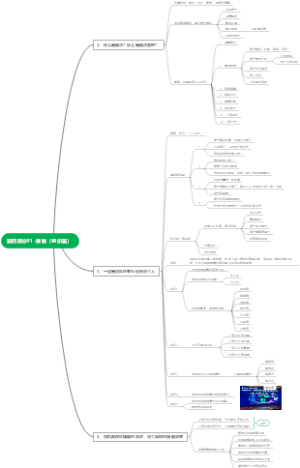 第四部分：F1-接触（组织篇）