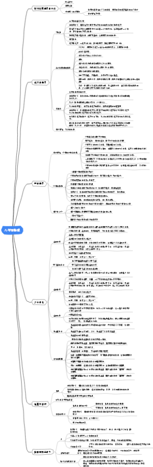 七年级物理全一册