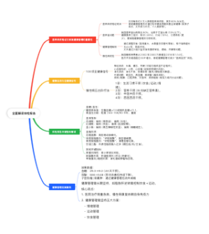 全面解读体检报告