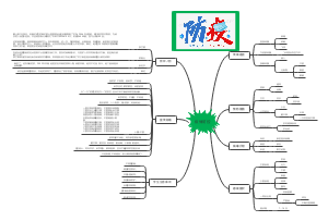疫情防控知识