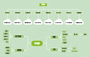 伏地魔