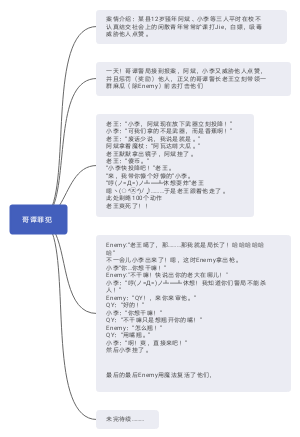 哥谭