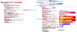事业单位   综合分析  公共基础  公基  必学-二十大