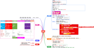事业单位   综合分析  公共基础  公基  必学-法理学