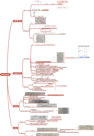 第三章向量组与向量空间