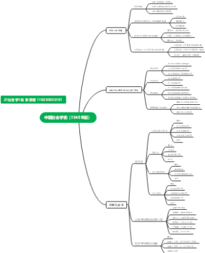 中国社会学史（1949年前）