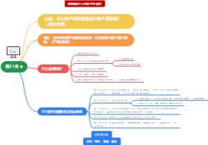 峰帅做好个人品牌的30道关第21关直播分享