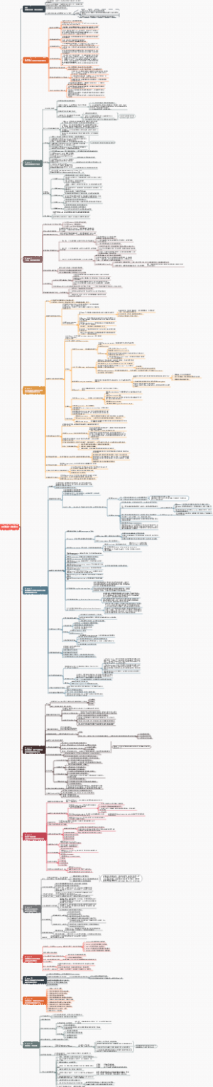财报就像一本故事书