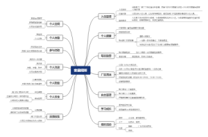 新莱集团防控期间--安居政策