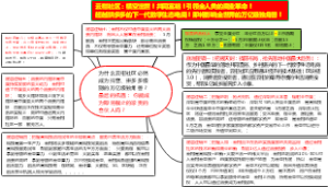 下一个成为抖音、拼多多级别的万亿级独角兽？关键是你有机会参与！