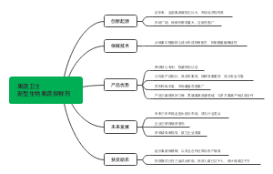 果蔬卫士科技扶贫·﻿保鲜致富