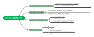 二十九课  三士道建立原理（慈航）读书笔记