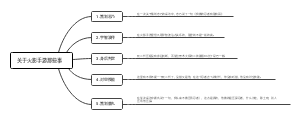 关于火影手游那些事﻿