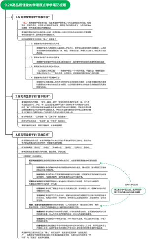 9.20高品质课堂的学理原点学习笔记梳理