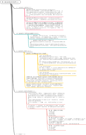 组织级项目管理知识总结