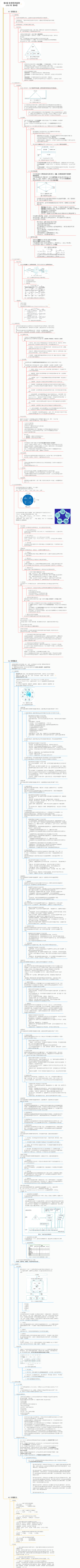 第4章 信息系统管理 2023年 第4版