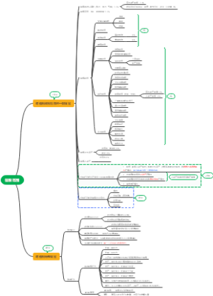 增值税1-4份作业第一遍