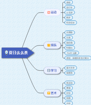 夏日么么茶