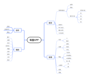 知言app