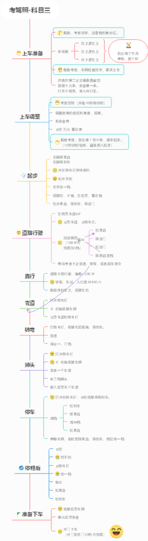 考驾照-科目三