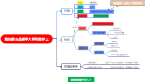 我的朋友是钢琴大师和数学王