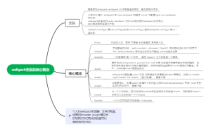 weback 安装和核心概念