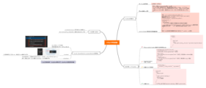 2webpack环境构建