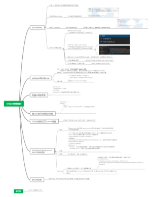 3webpack 环境构建2