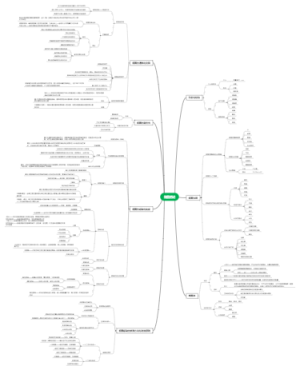 医学微生物学细菌总论