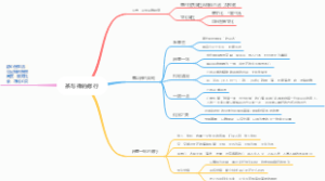 茶与禅的修行1