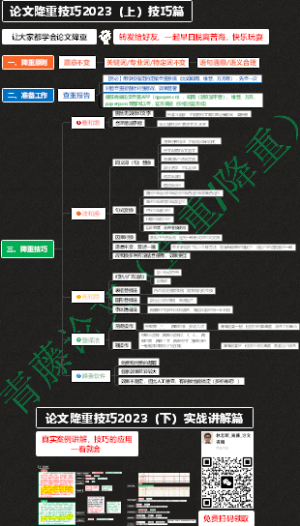 降重技巧大全2023（上）技巧篇