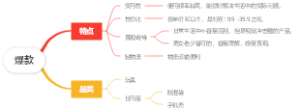 抖音爆款