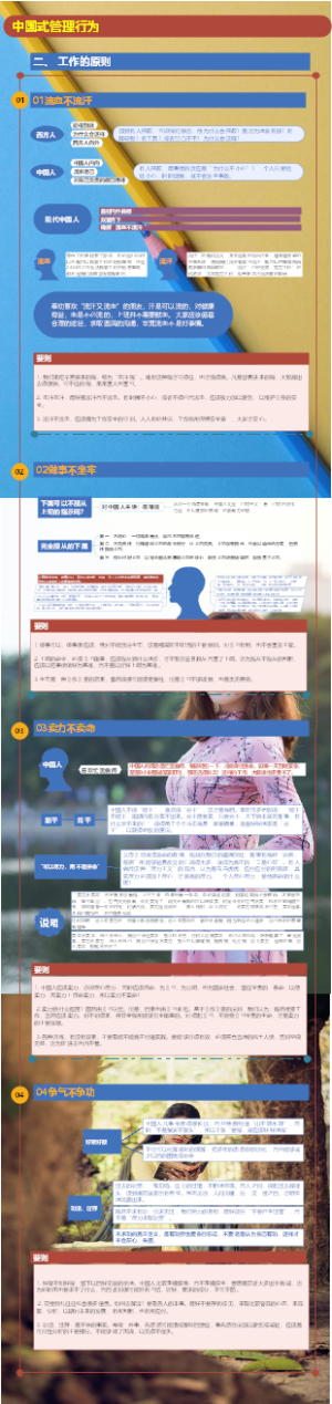 中国式管理行为第二篇