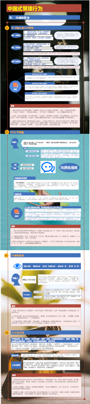 中国式管理行为第四篇--沟通的真谛