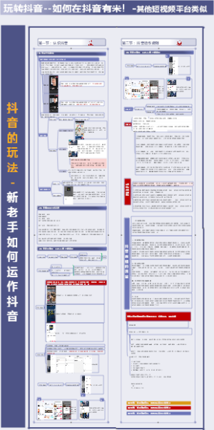 认识抖音