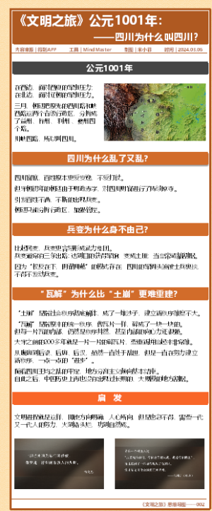 002 《文明之旅》——公元1001年：四川为什么叫四川？
