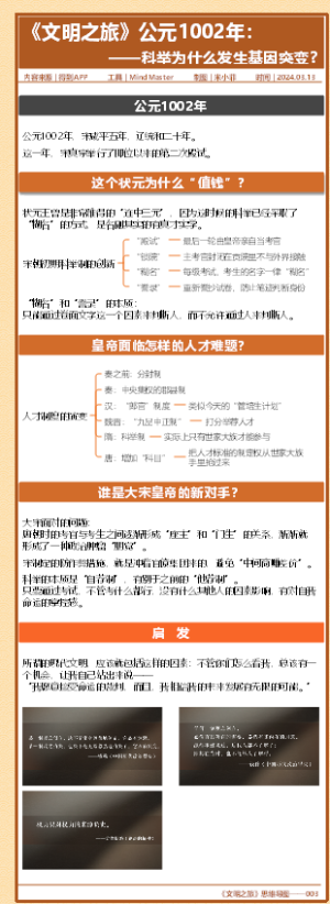 003 《文明之旅》——公元1002年：科举为什么发生基因突变？