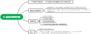 10.晨诵与黎明共舞