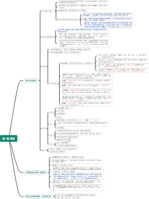 现代汉语上册第一章