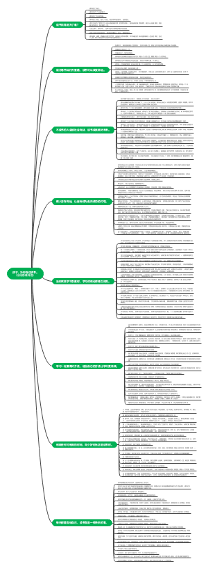 《孩子，为自己读书》读后思维导图