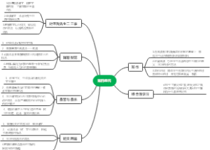 第四单元单元教学目标思维导图